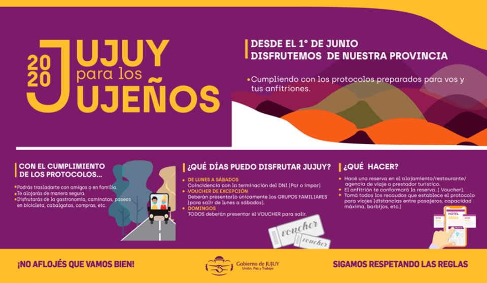 Reactivación turística con “Jujuy para los jujeños" - Jujuy OnLine ...